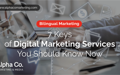 6 Perks of Digital Marketing Services You Should Know Now