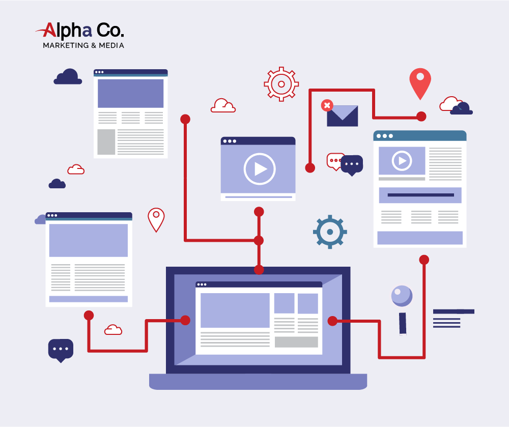 Digital Marketing Services - A computer connecting to articles and videos online - link building